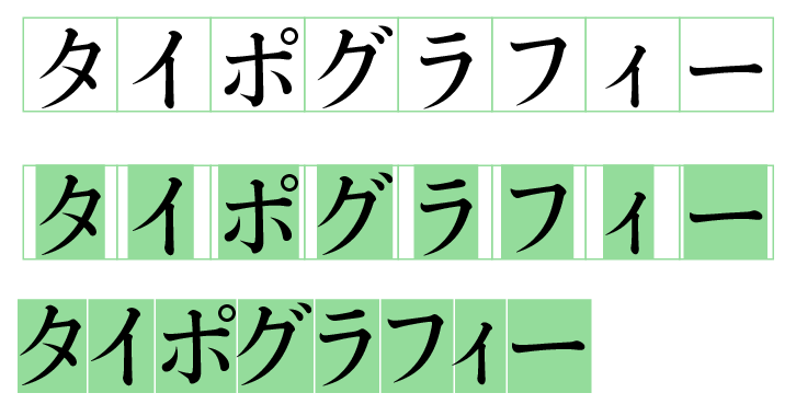 支持比例假名的計算機字體在日本應用情況如何