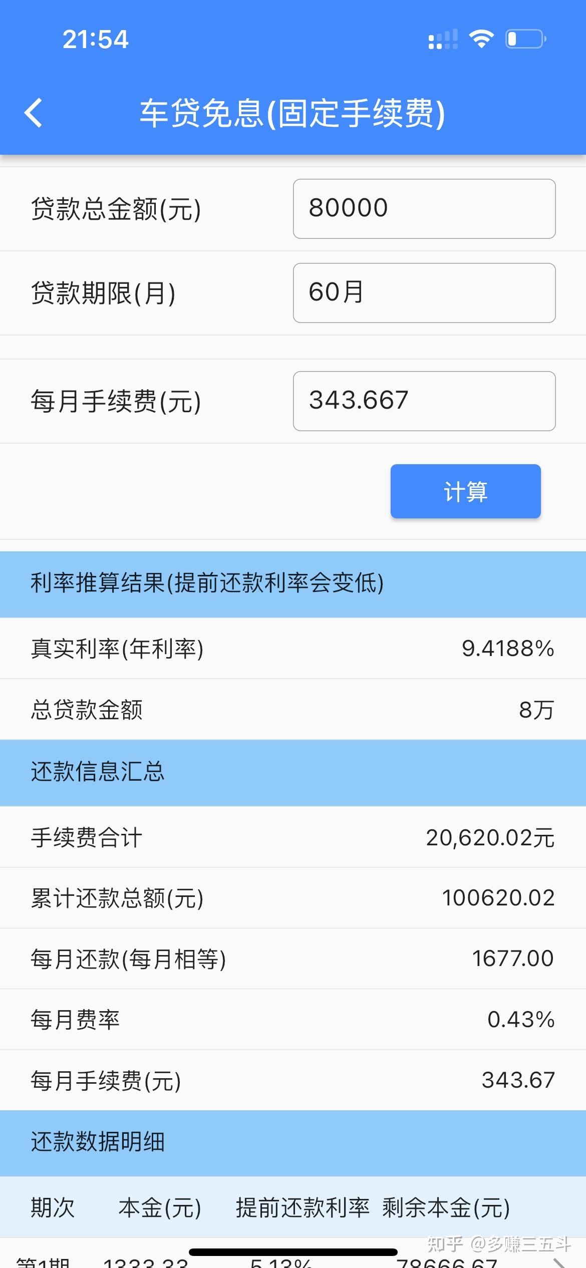 车贷利息一般多少?