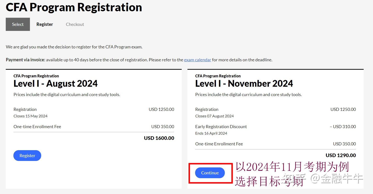 在国内报名参加cfa考试具体流程和途径是什么?