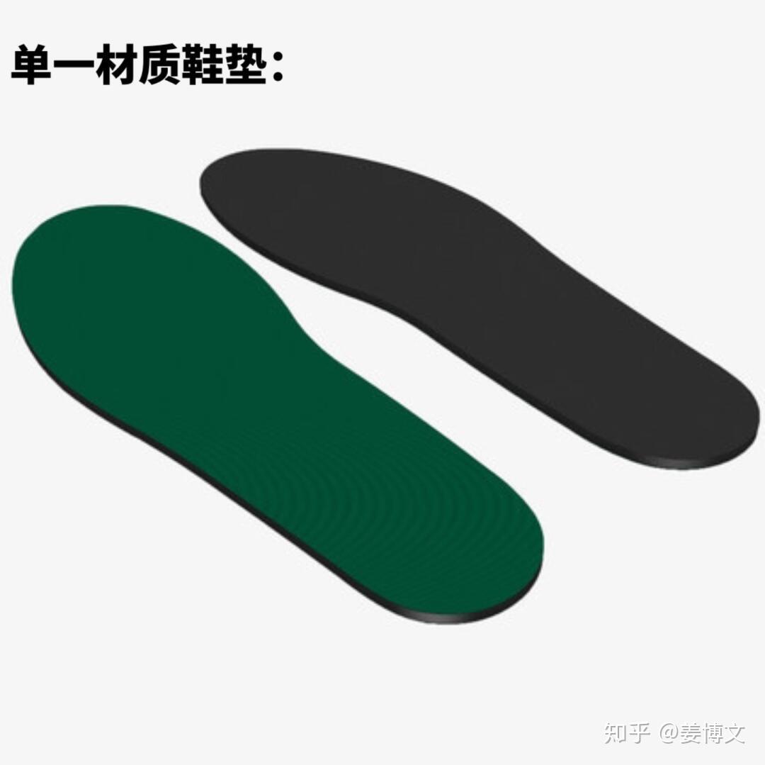 有哪些专业鞋垫品牌的鞋垫值得选购? - 知乎