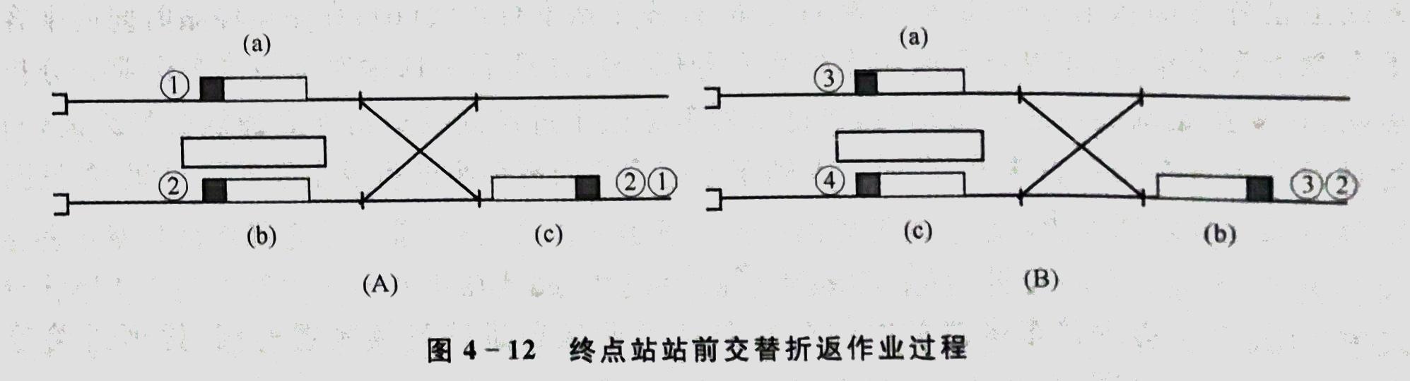 地铁折返线示意图图片