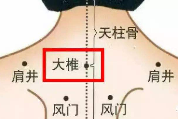 寒气进入大椎穴 - 知乎