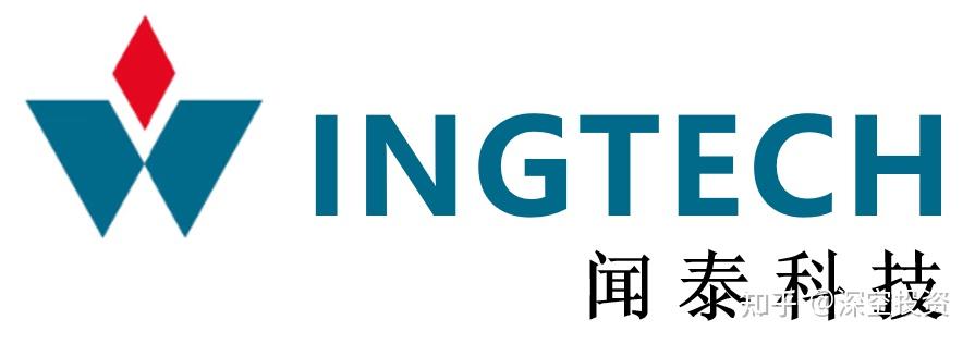 第177期 | 拆解上市公司:闻泰科技 - 知乎