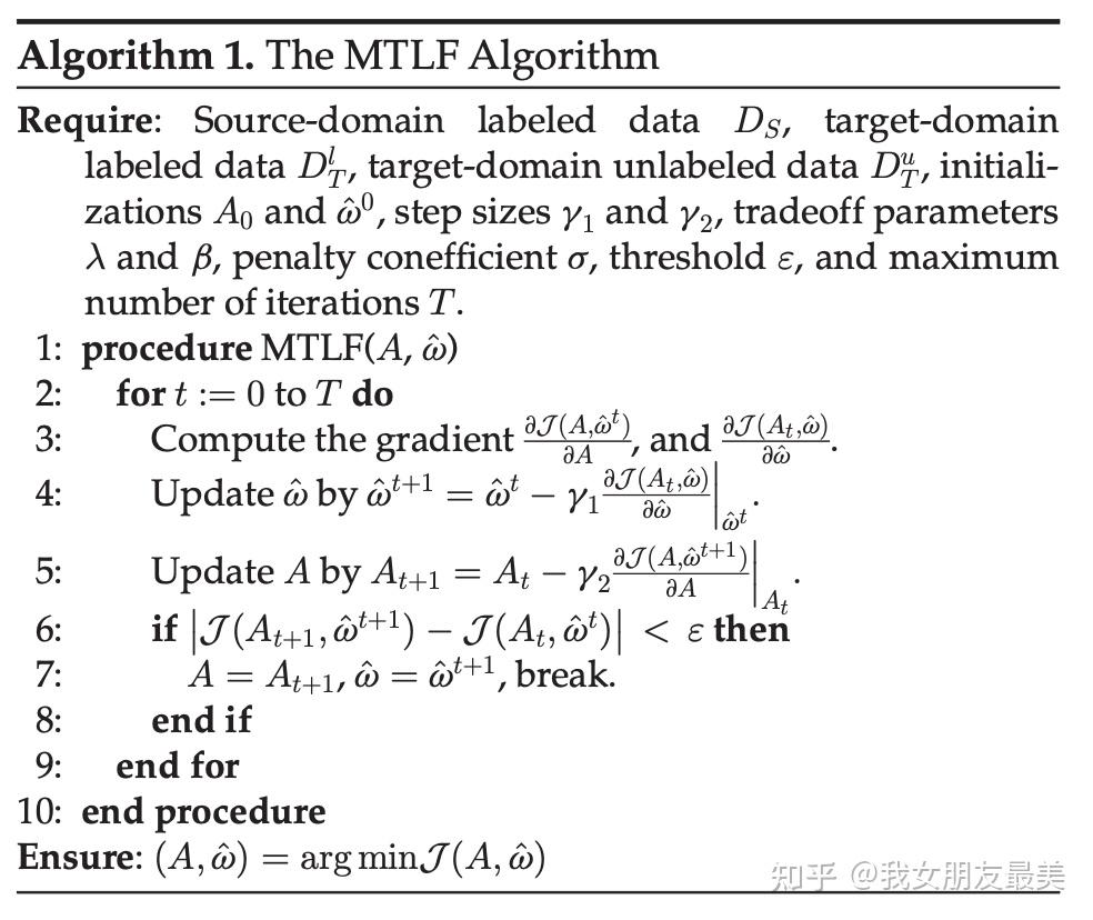 A Unified Framework for Metric Transfer Learning - 知乎