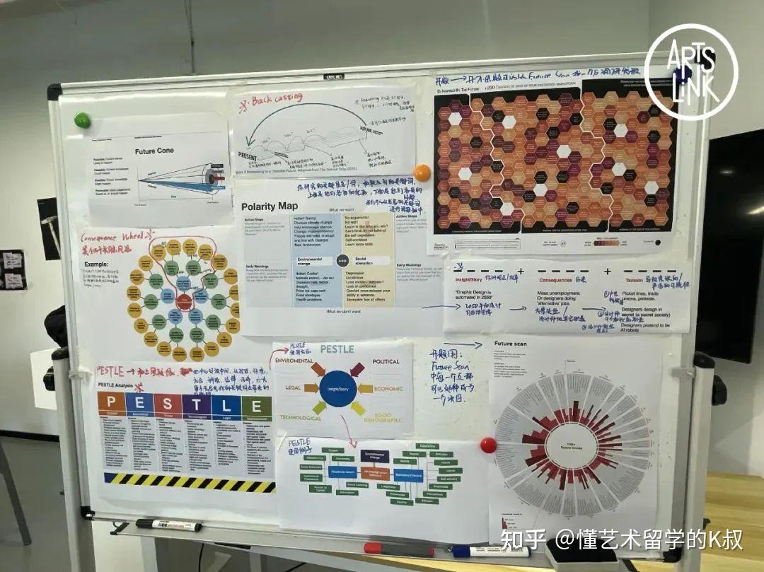 artslink艺术留学