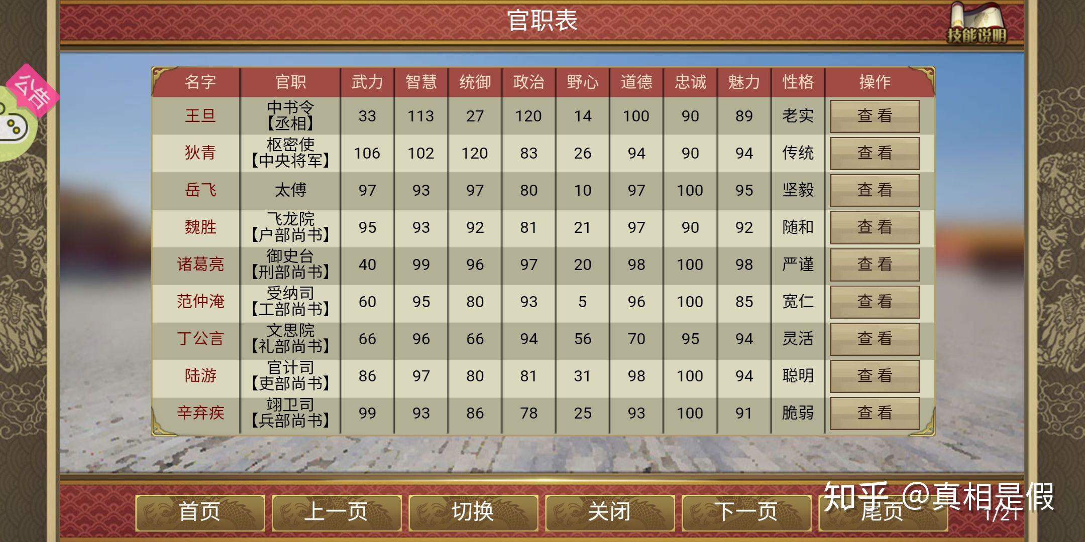 游戏皇帝成长计划2选什么性格的近臣好