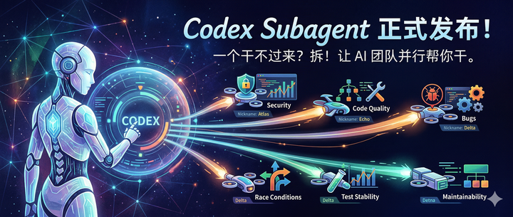 Codex App Windows 版高级教程（二）：Subagent 手把手教你从用顺到真正高手 - 知乎