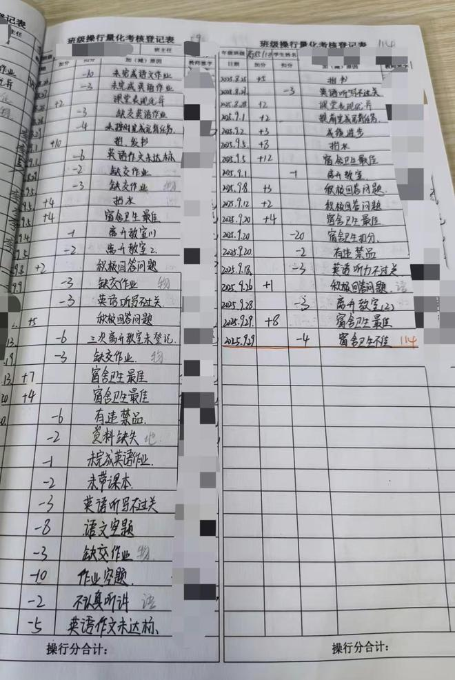 男子称高中生弟弟因「操行分」不合格被劝退，如何看待学校以「操行分」劝退学生？