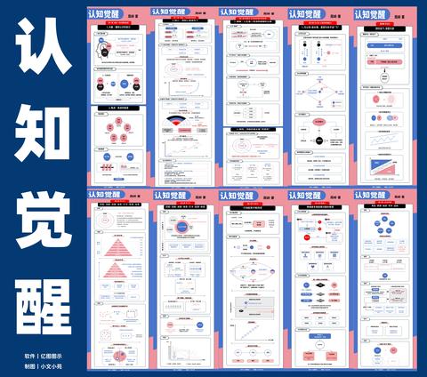 10张知识长图丨《认知觉醒》全书精华 知乎 
