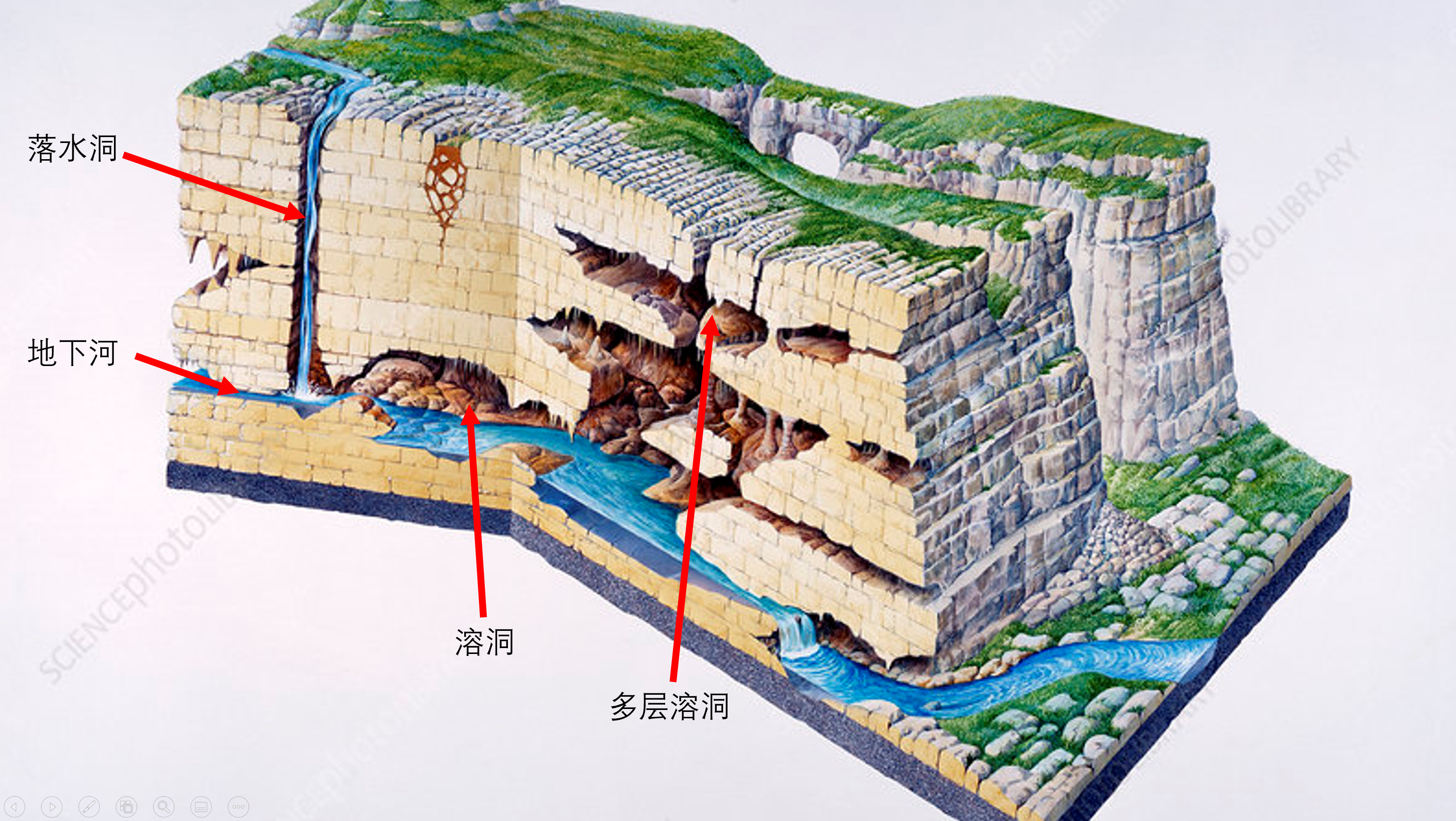 岩溶地貌和喀斯特地貌两者属于什么关系