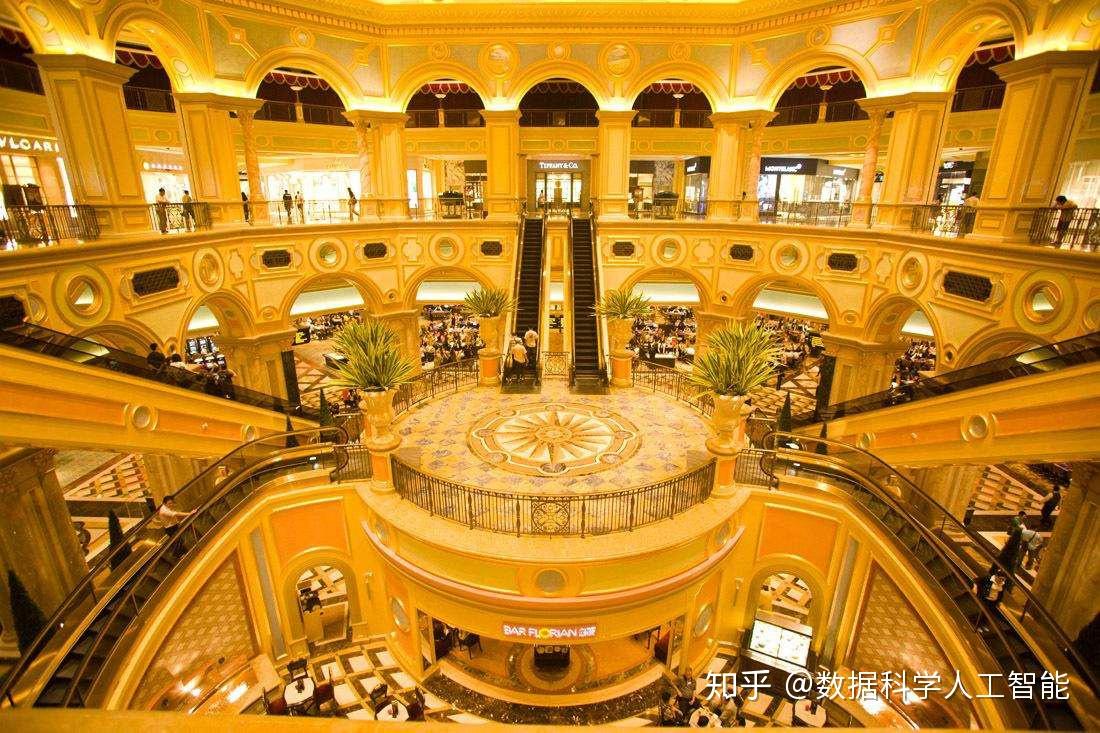 强化学习系列案例| 蒙特卡洛方法实现21点游戏策略- 知乎