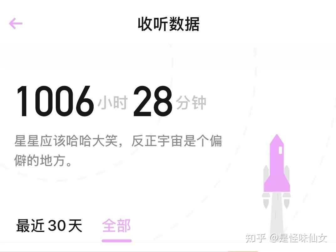 听了1000小时播客,我心中的TOP播客大赏