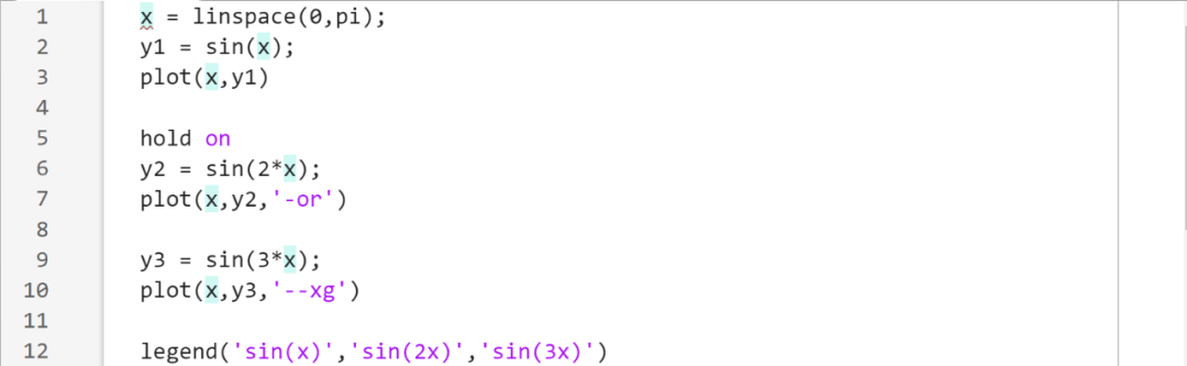 慧学(16):MATLAB常见绘图指令及二维图学习 - 知乎