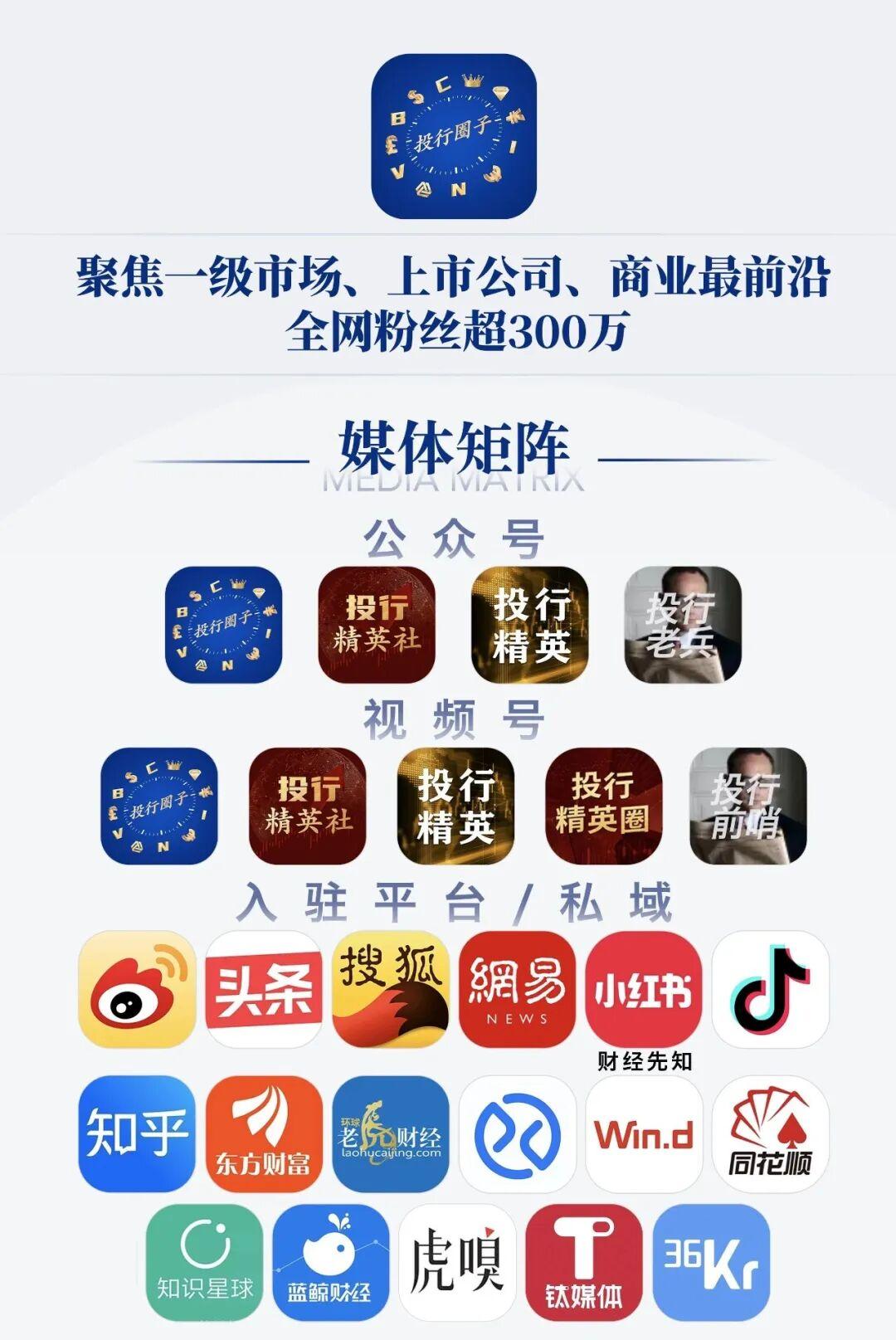 房价上涨的3大信号 - 知乎