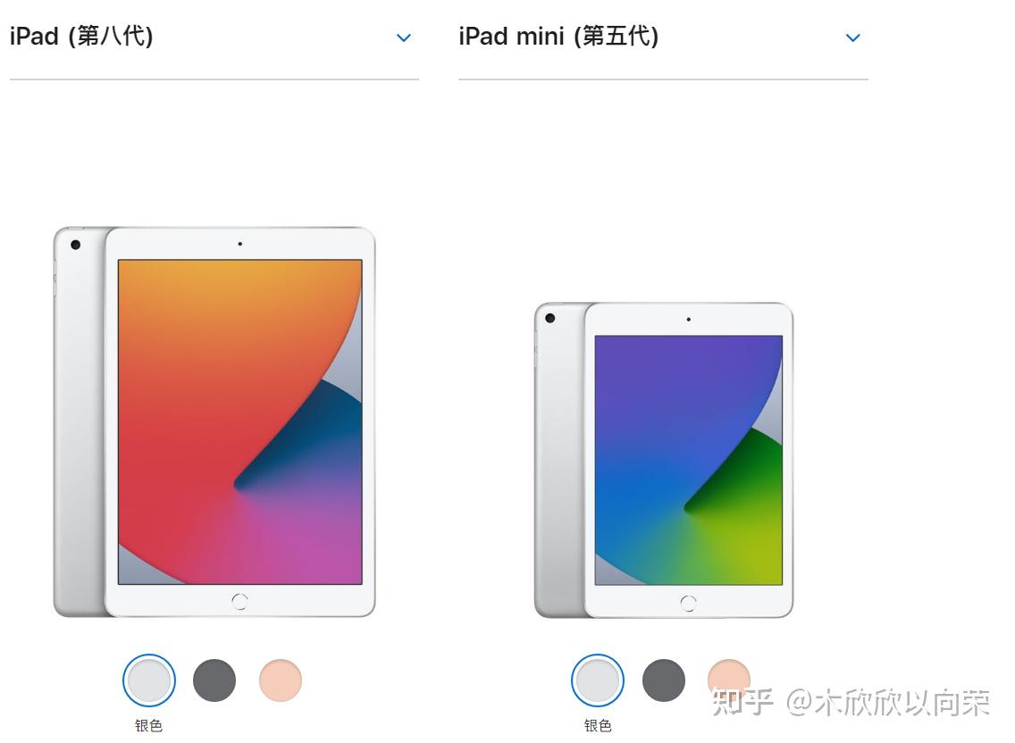 ipad2020和ipadmini5哪个比较好