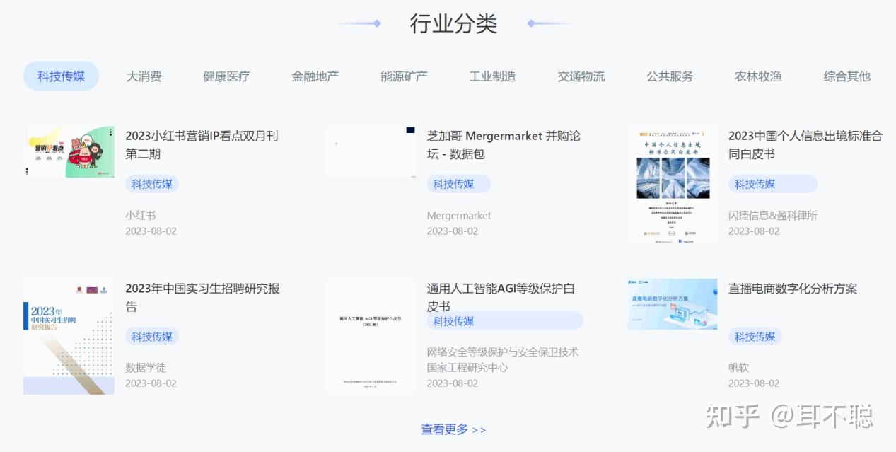 哪些网站可以获取免费的行业研究报告? - 知乎