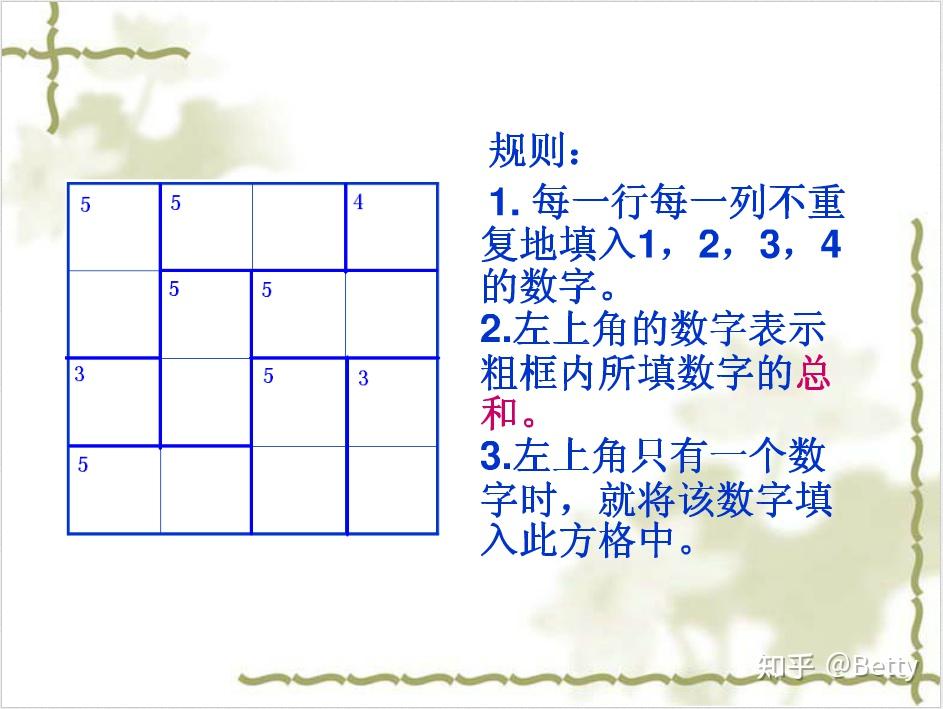 升级版的数独-“聪明格”,适合3-12岁孩子,以找路线,数独等形式展现,趣味性强,又能发展智力、训练脑力~ - 知乎