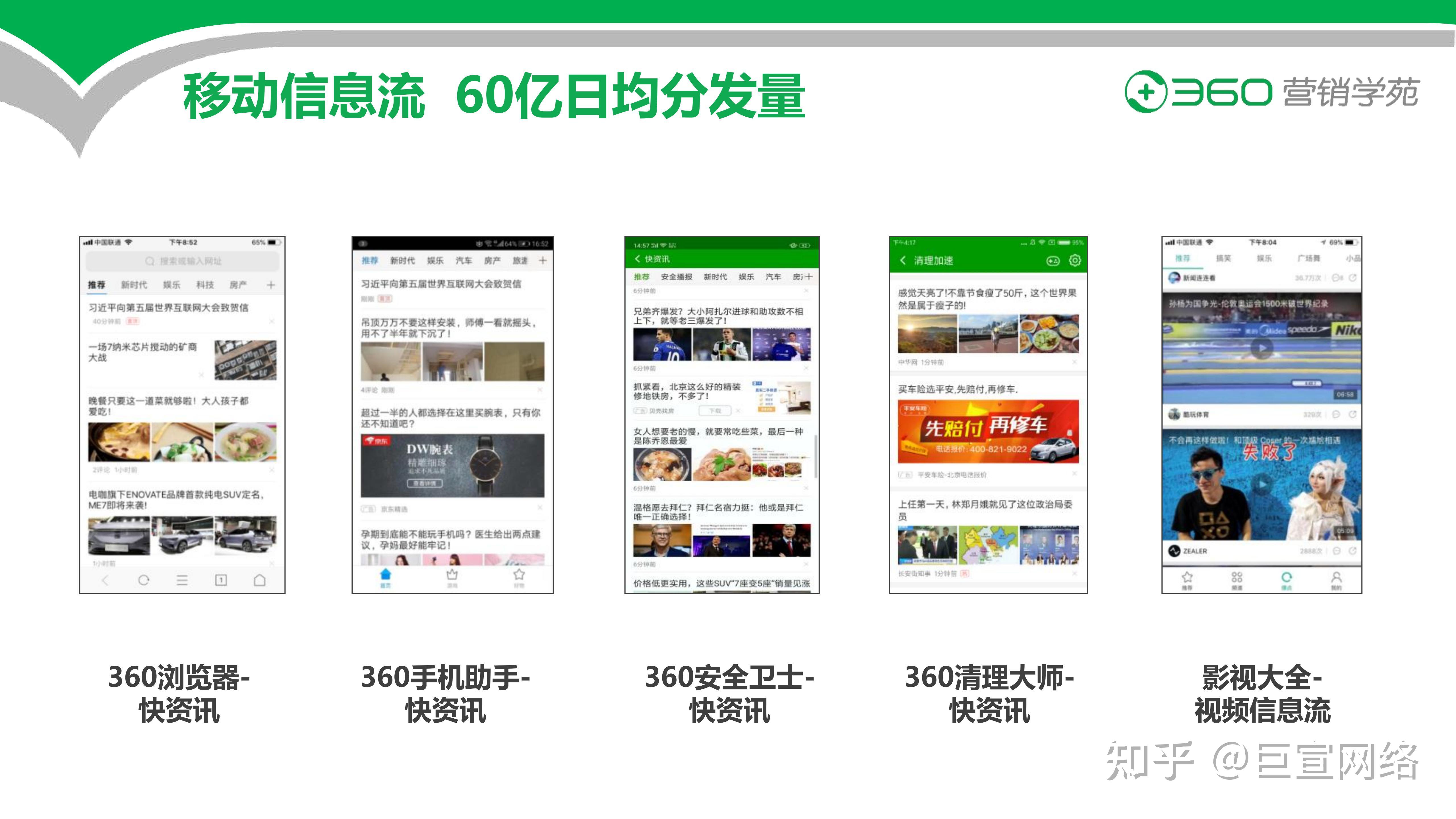 360搜索引擎推广公司 - 360搜索引擎推广客服电话