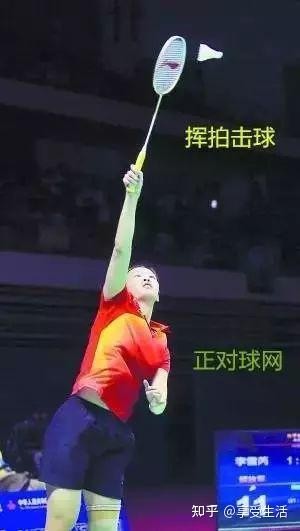 羽毛球高远球的15个细节,任何一项都能毁了你 - 知乎