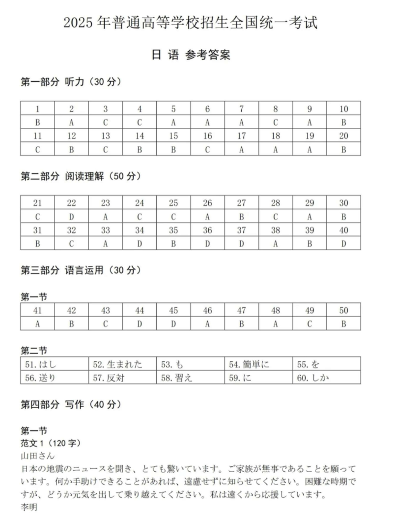 高考日语|2025年高考(日语)真题试卷与答案解析PDF合集【含听力原文+听力文件+答题卡,8月更新版】第5张-惠学吧