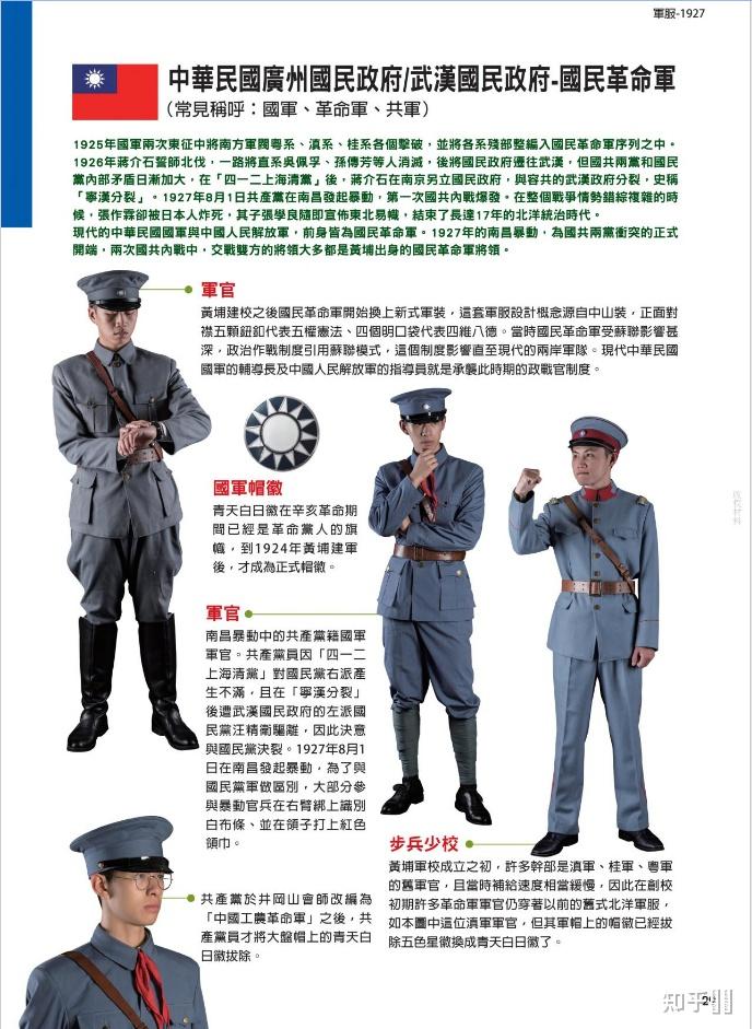 北洋軍閥混戰時軍服怎麼區分