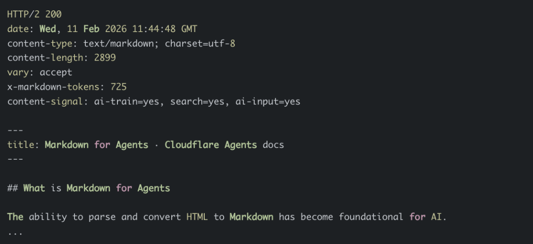 隆重推出 Markdown for Agents - 知乎