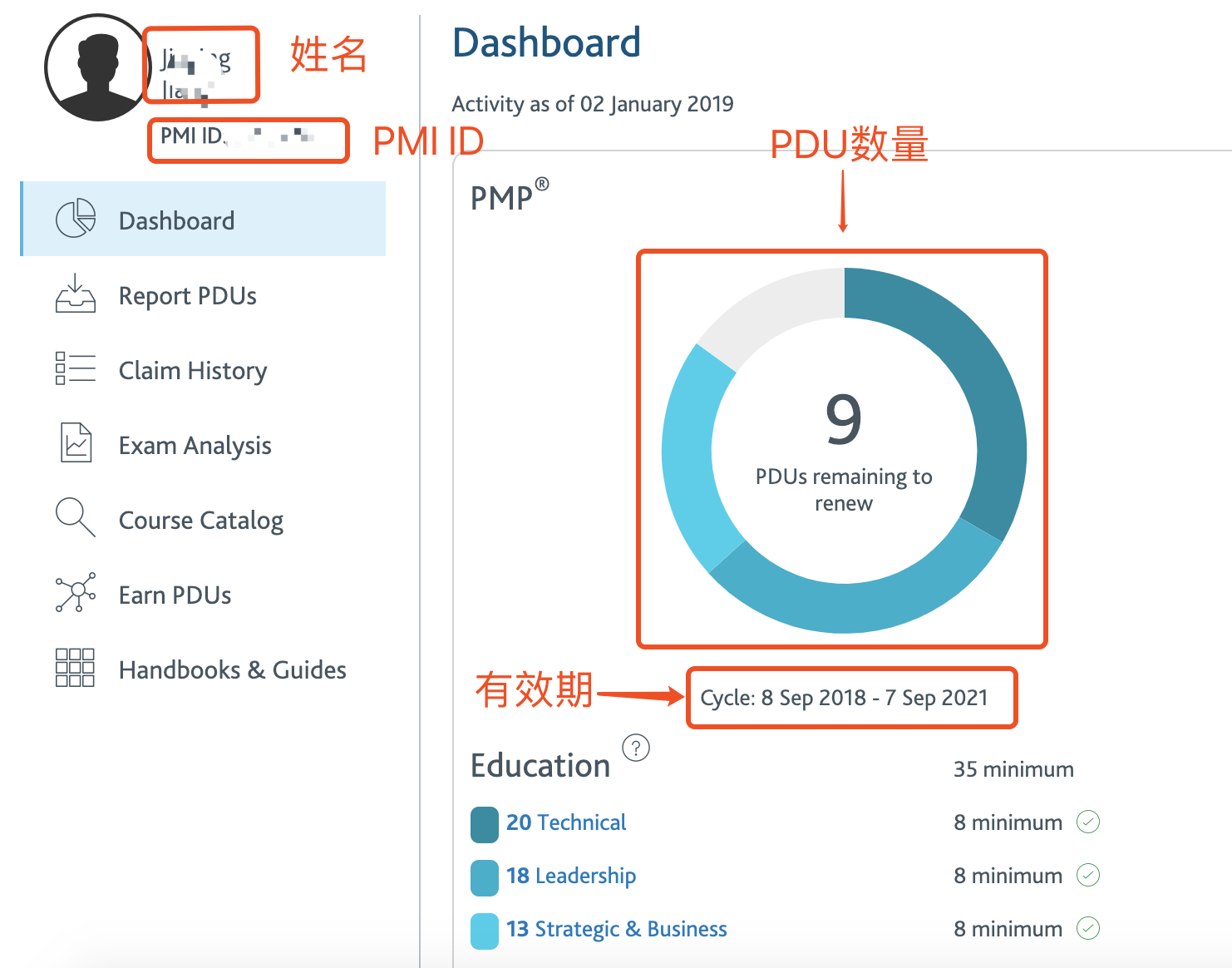 PMP成绩如何查询？ - 知乎