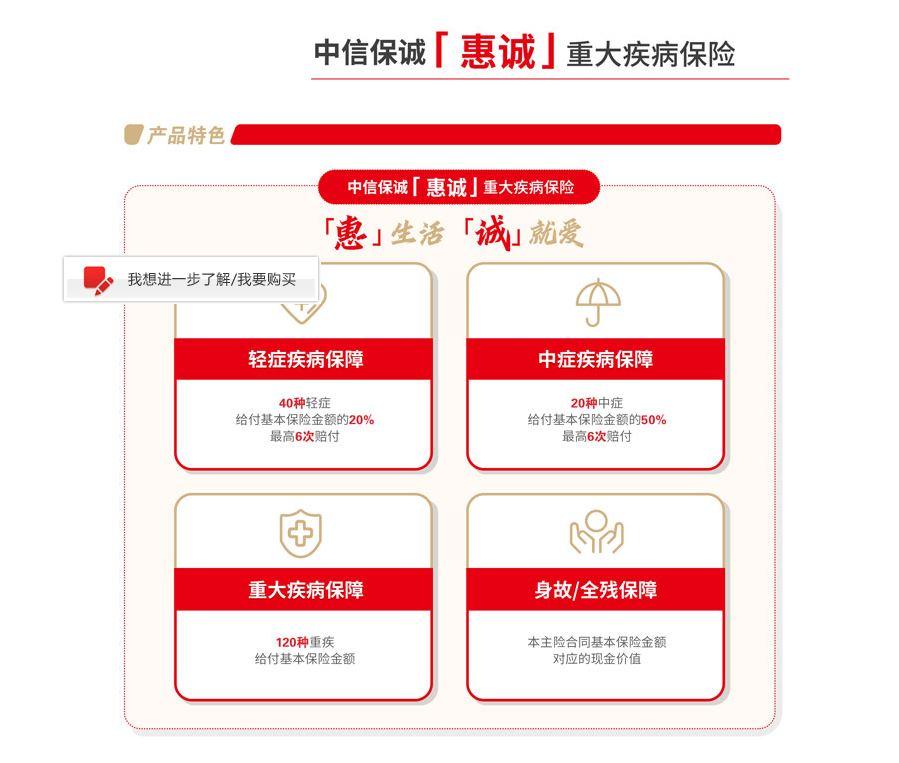 有没有人介绍一下中信保诚？ - 知乎