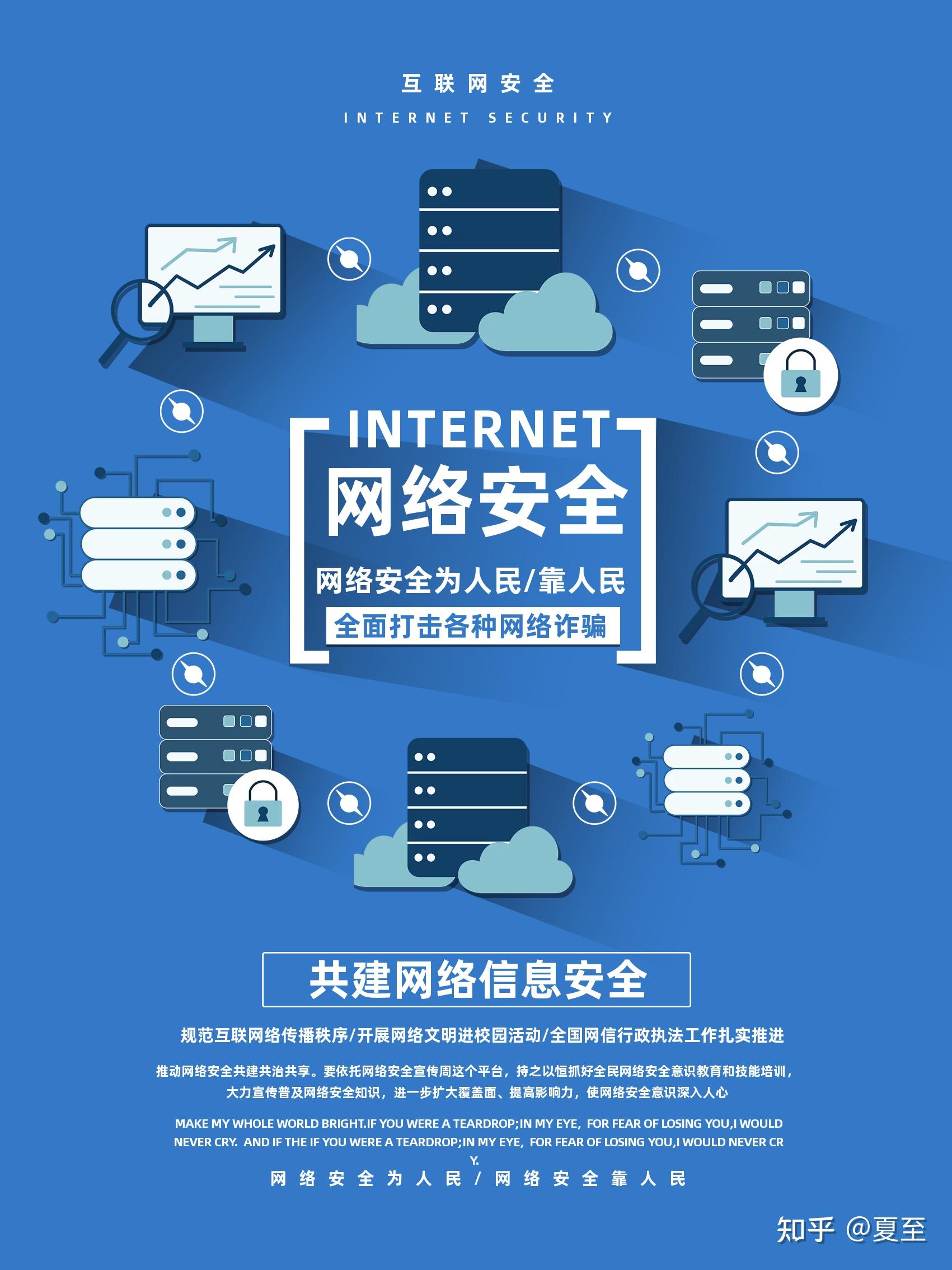 网络安全法的海报宣传怎么做? - 知乎