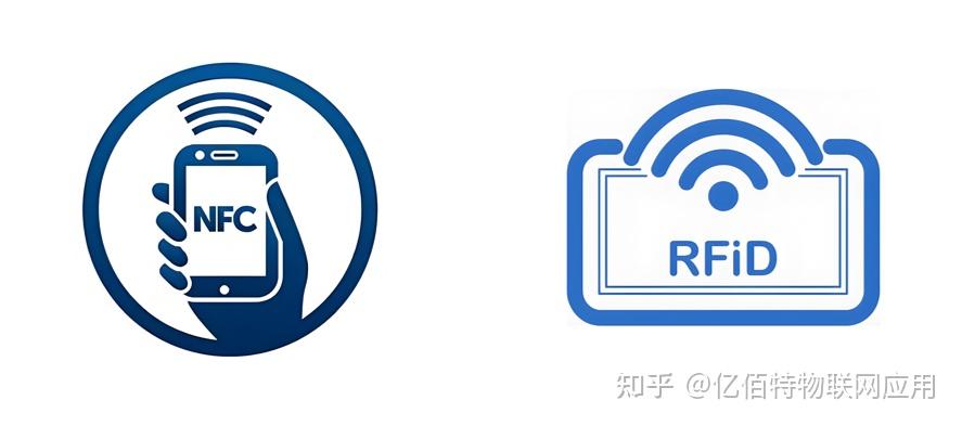如何系统地理解 NFC 和 RFID 技术的根本区别与联系? - 知乎