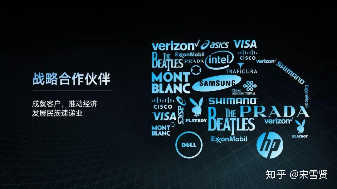 要把一堆logo放在一起,怎么排版好看? - 知乎