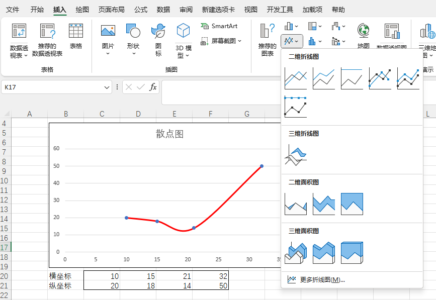 Excel的3种绘图方法 - 知乎