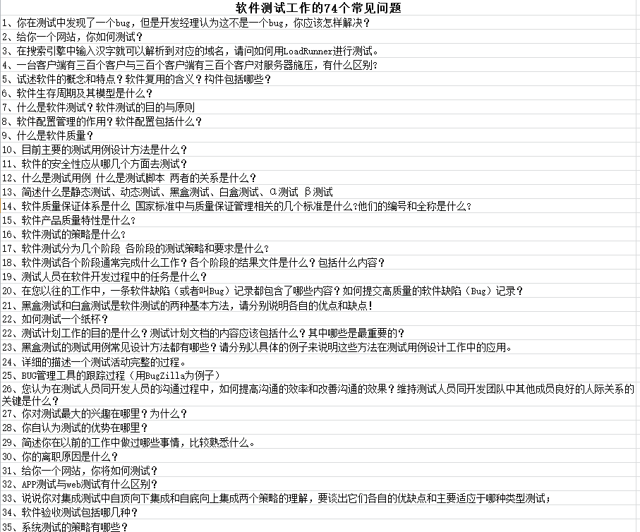 没有软件测试经验的计算机毕业生如何准备面试测试工程师这一职位？ - 知乎