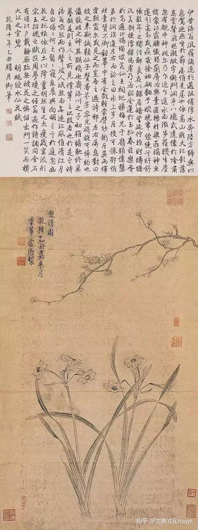 乾隆画作 - 知乎