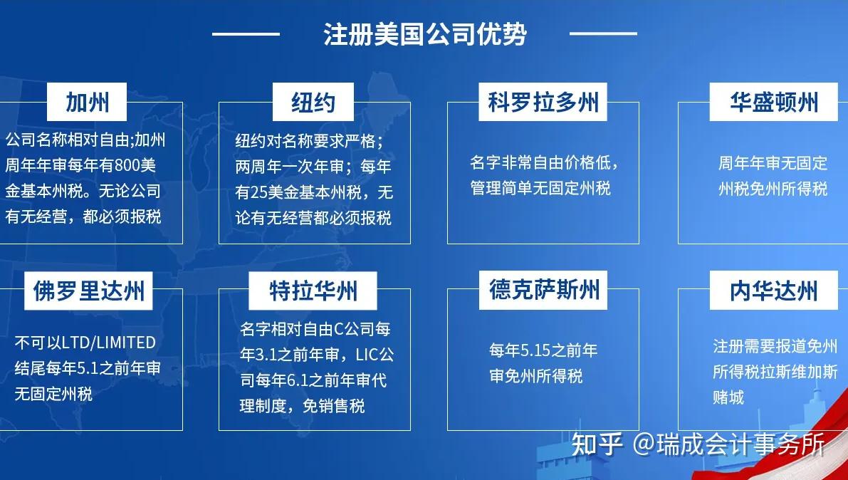注册美国公司多少钱，注册美国公司费用- 知乎