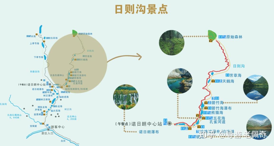 九寨沟风景区游览攻略有哪些