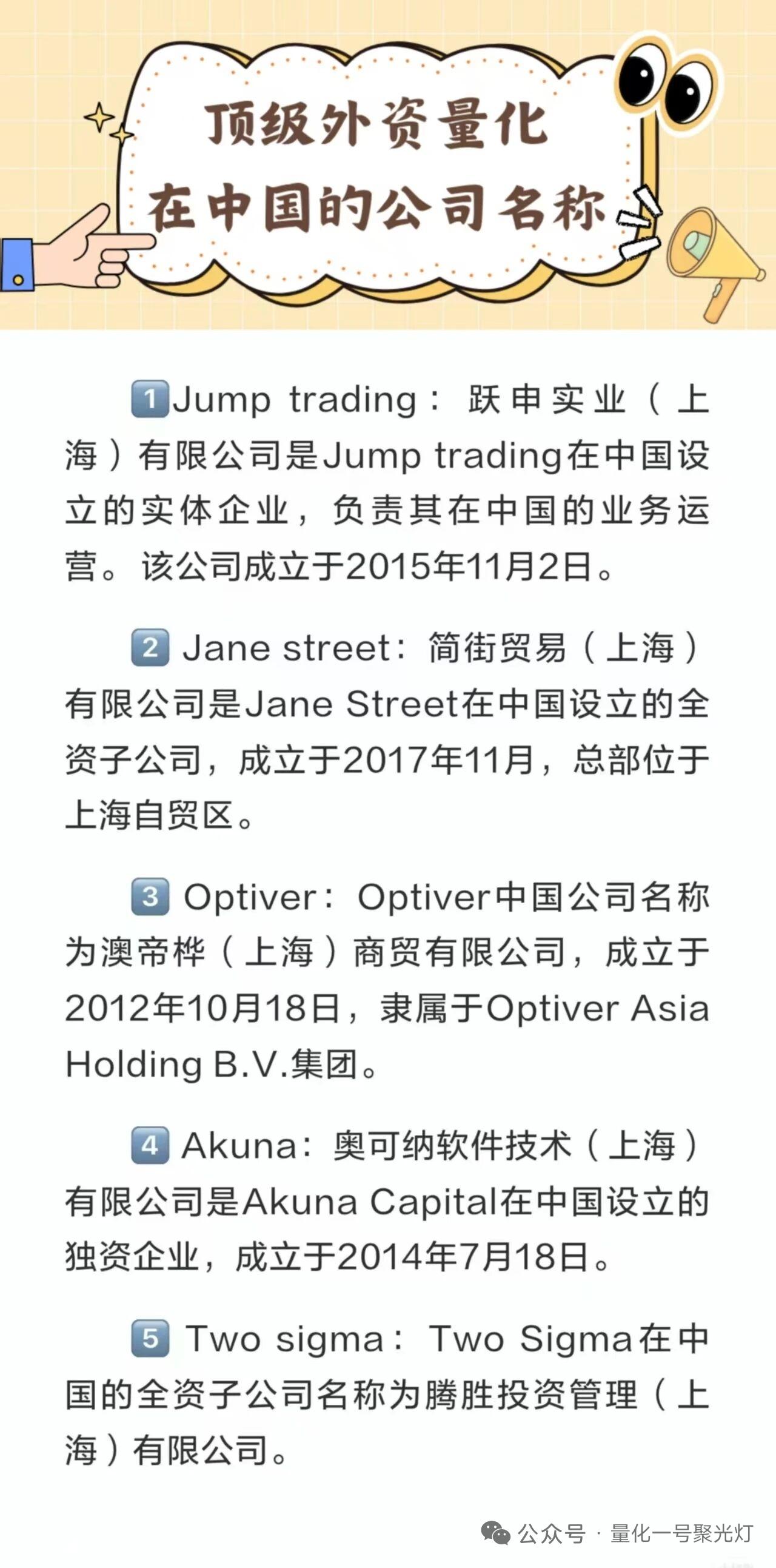 顶级外资量化在中国的公司名称是什么？ - 知乎