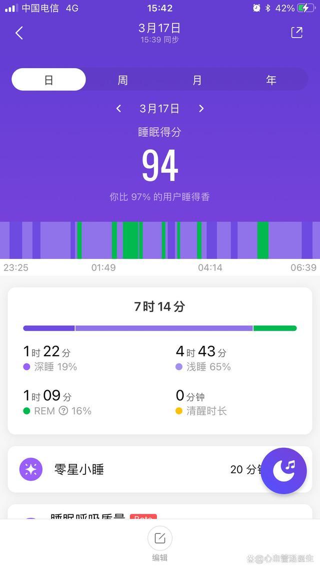 中科院陆林院士建议每天睡眠最好睡足8小时,我的睡眠打败97%的人,晒晒