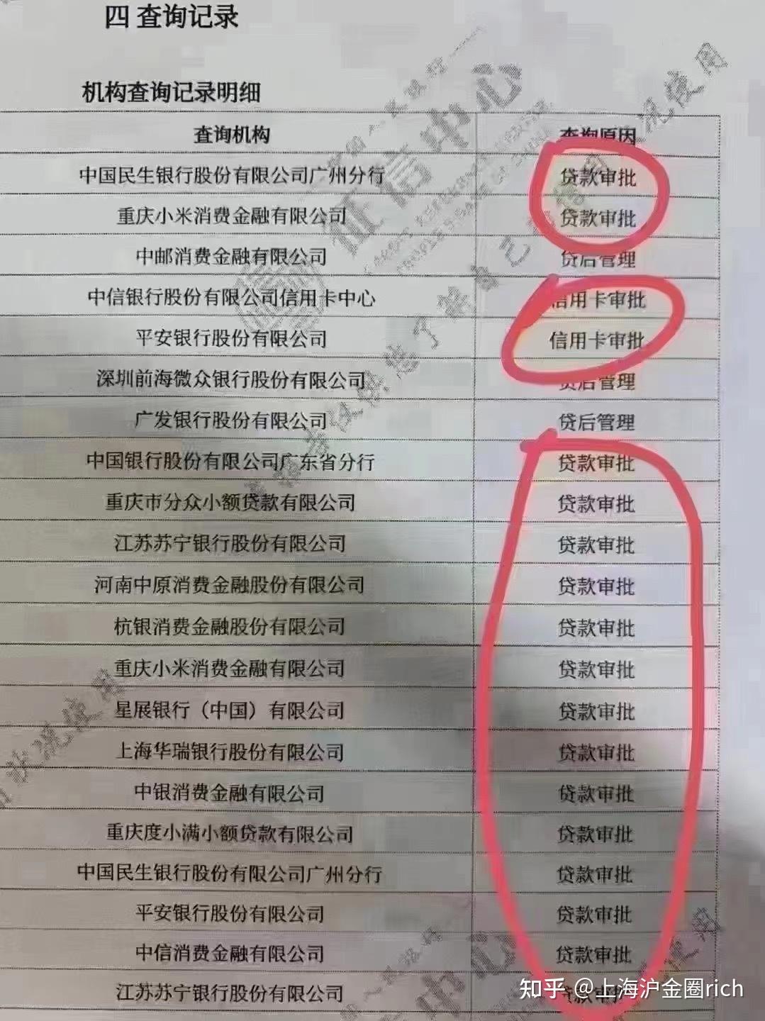 征信查询多,网贷多,可以申请什么贷款?