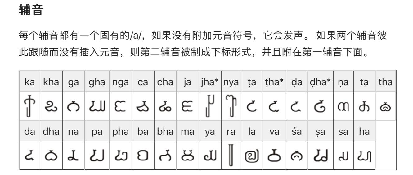 东南亚各国的语言有文字吗？ - 知乎