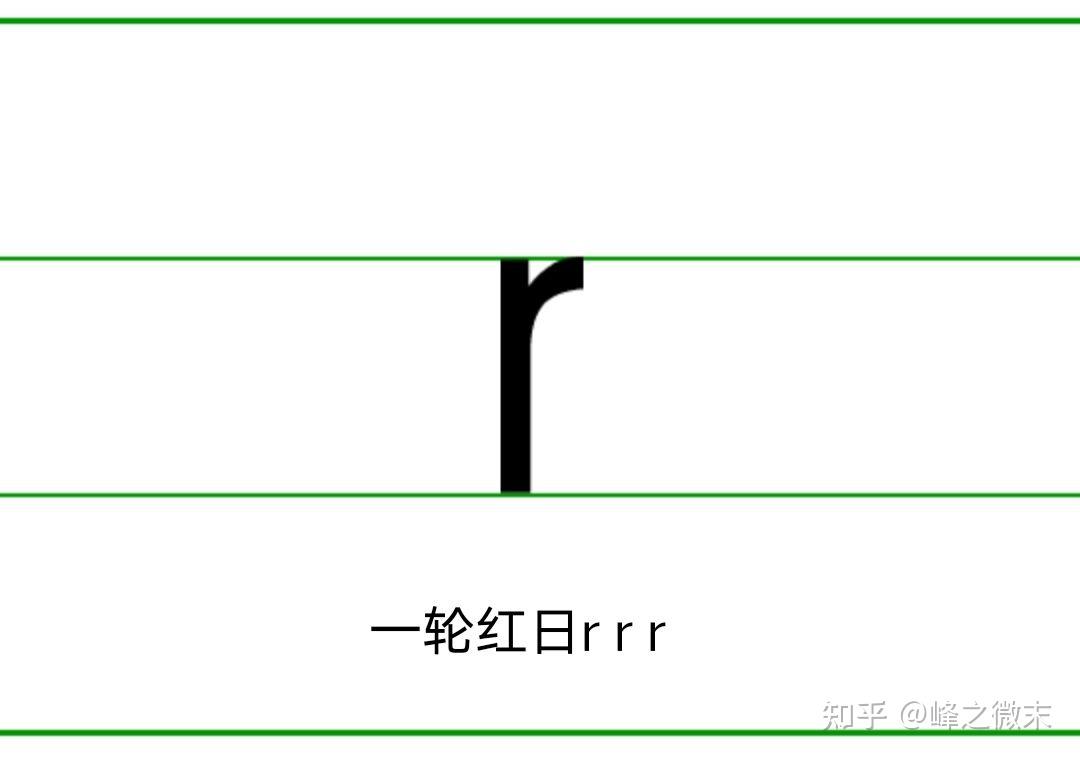 拼音小课堂26：认识声母r及整体认读音节ri - 知乎