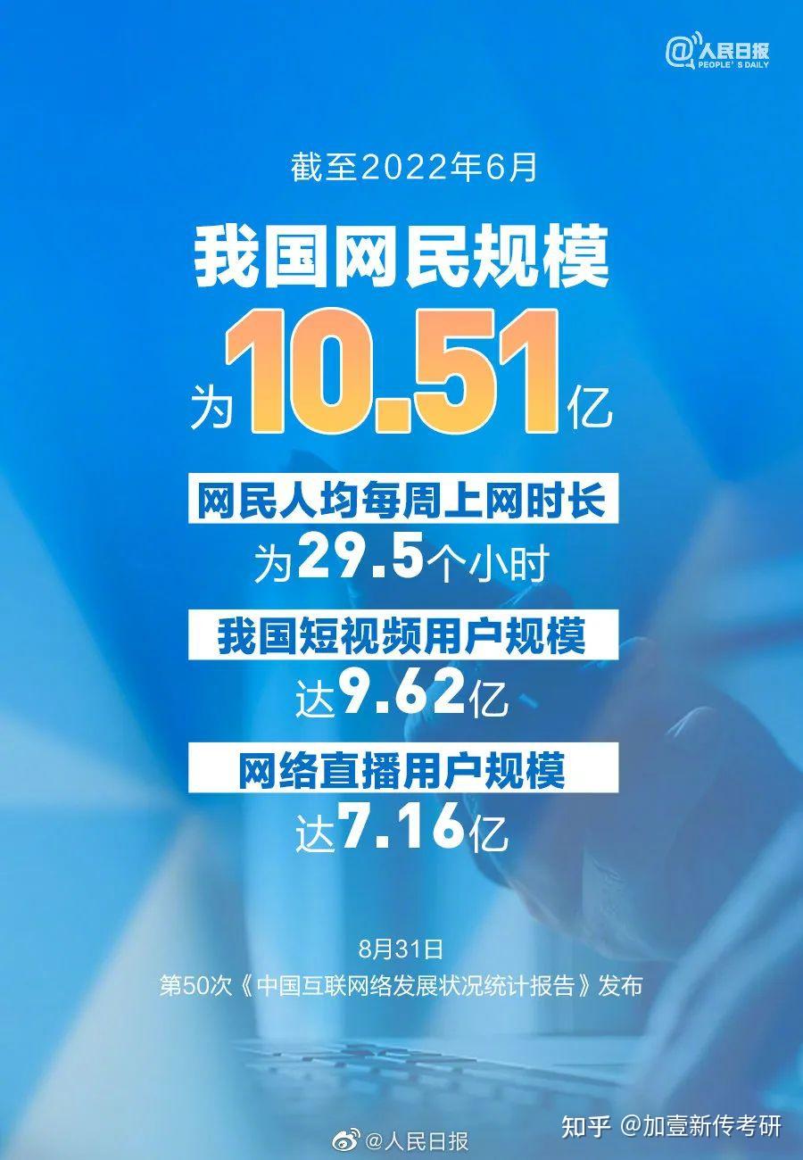 【热点拾壹】28 | CNNIC发布第50次《中国互联网络发展状况统计报告》、微博开放公开评论、九价宫颈癌疫苗扩龄 - 知乎