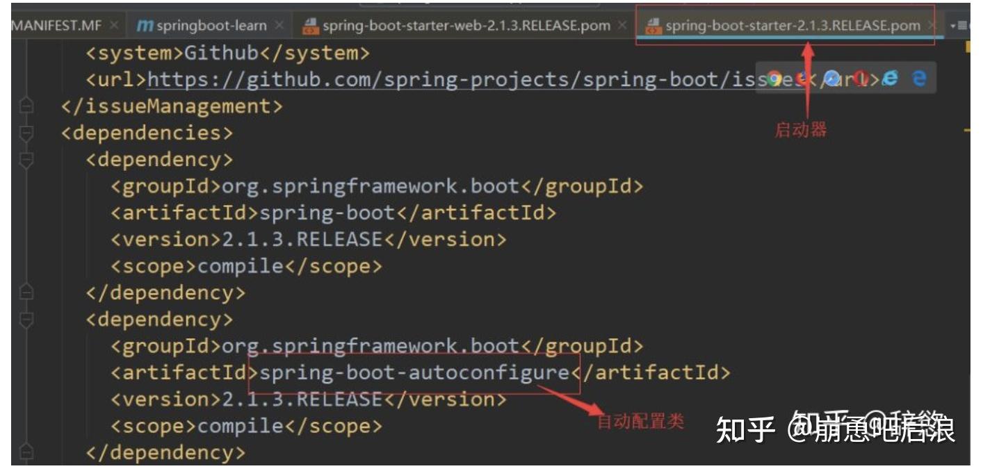 详解SpringBoot 的starter模式 - 知乎