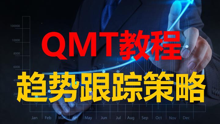 迅投QMT量化交易教程第二课-趋势跟踪策略 - 知乎