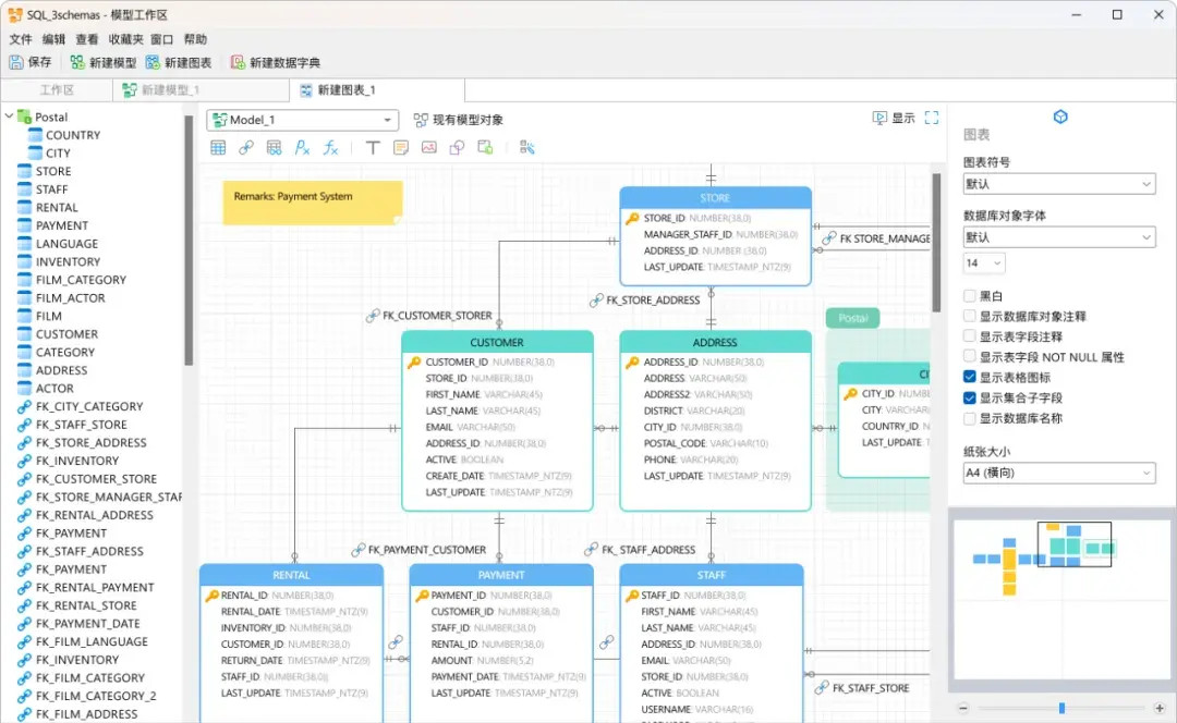 Navicat for Snowflake 震撼首发,激活数据仓库管理全新动能 - 知乎