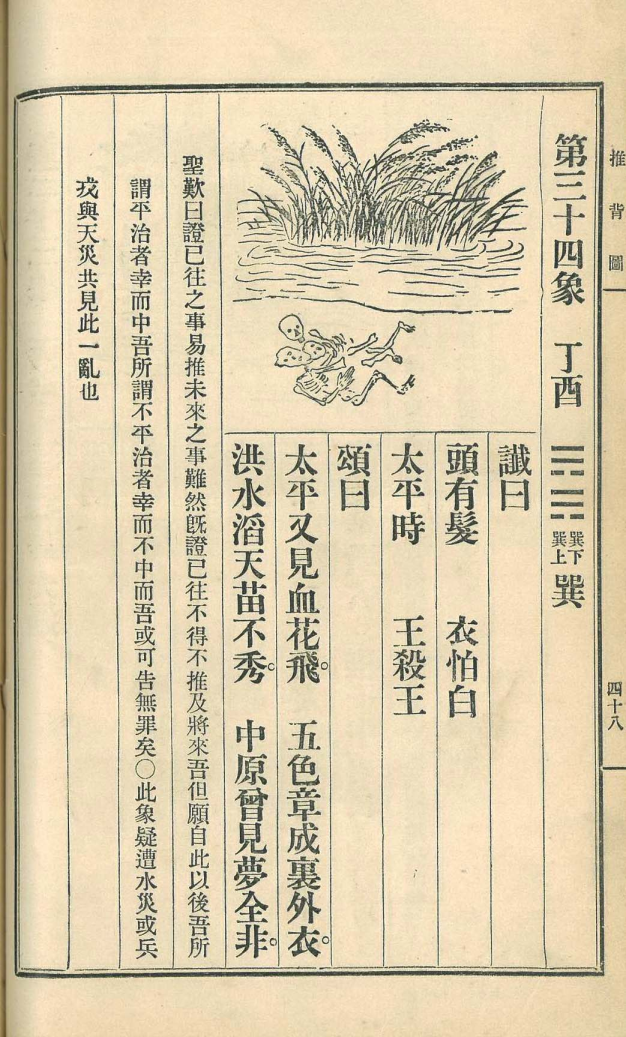 推背图第三十四象 - 知乎