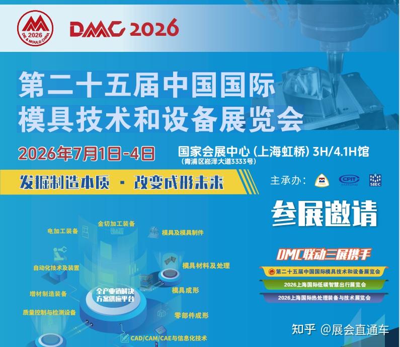 第二十五届DMC模具展7月开幕，与国际模协世界大会共谱行业新篇 - 知乎