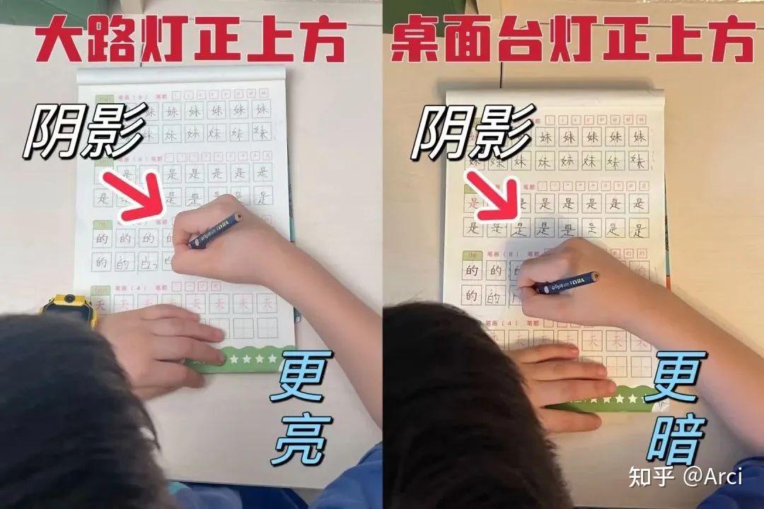 「深度测评」哪款护眼大路灯哪款好?书客,霍尼韦尔、雷士、松下、小米等护眼大路灯全方位实测,筛选出护眼大路灯性能配置、护眼效果最强之王! - 知乎