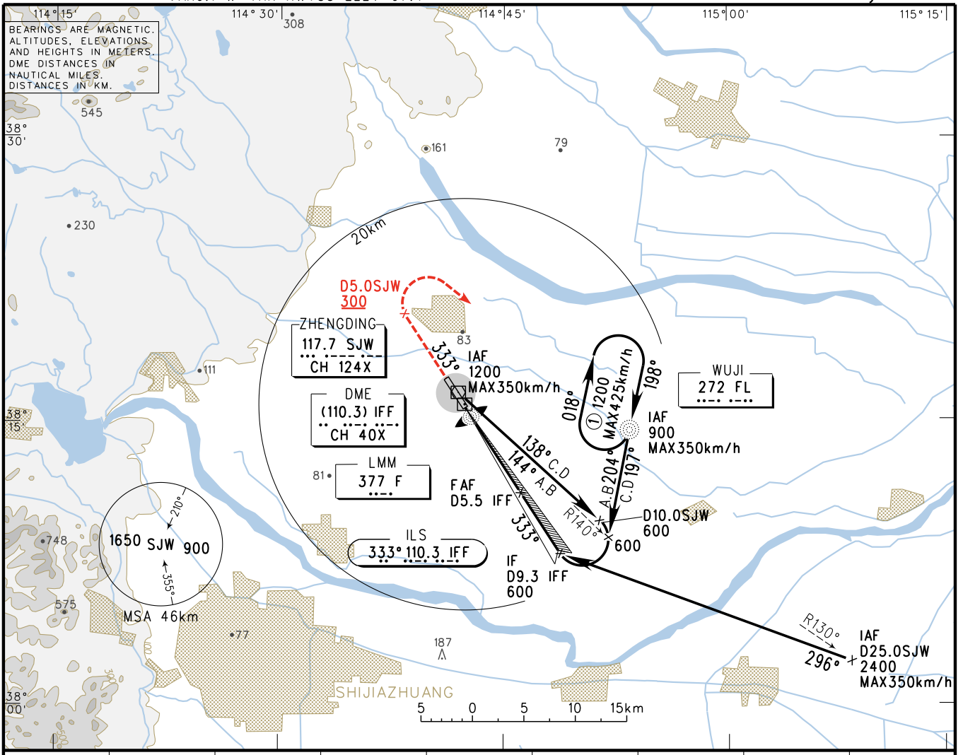 飞机为什么不飞直线