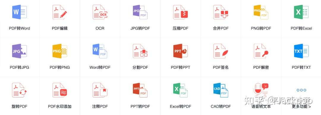Pdf Edit Software With R Symbol Icon 能替代acrobat的PDF编辑软件有哪些? - 知乎